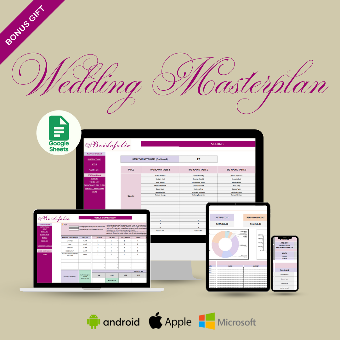 Wedding Masterplan
